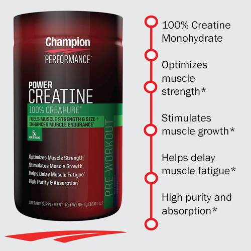 When Is The Best Time To Take Creatine?